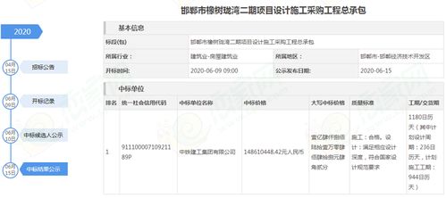 中鐵建工領(lǐng)銜打造城市人居新標(biāo)桿，橡樹瓏灣·公元九里二期工程全面啟動(dòng)