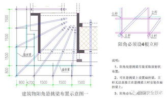 建筑工程外腳手架搭設標準與網(wǎng)絡通訊工程布線施工技術圖解